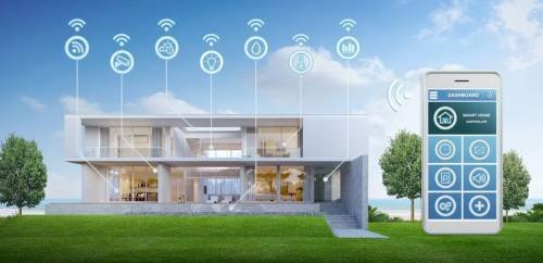 The Future of Smart Homes: 6 Transforming Automation Trends