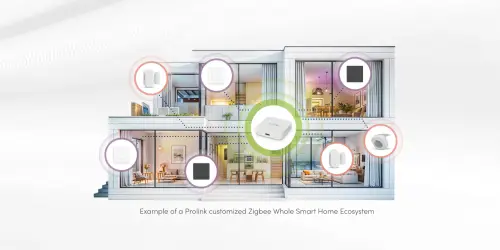 Smart Home Ecosystem: Guide to Affordable Automation